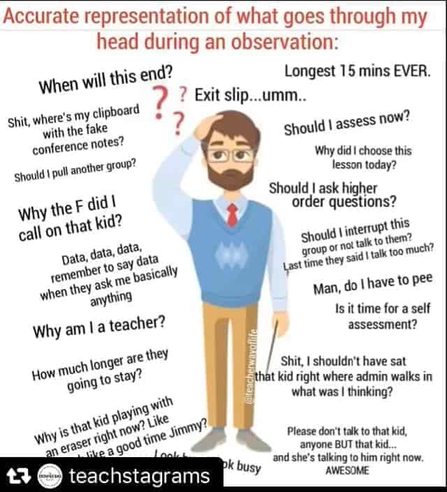 classroom observation tips