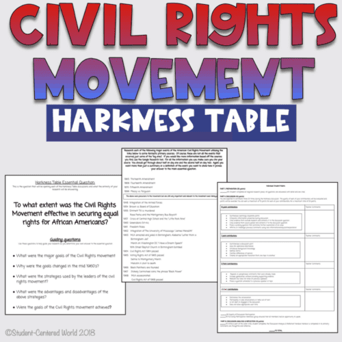 Meaningful Lesson Plan on Civil Rights Movement (1960's) with Value