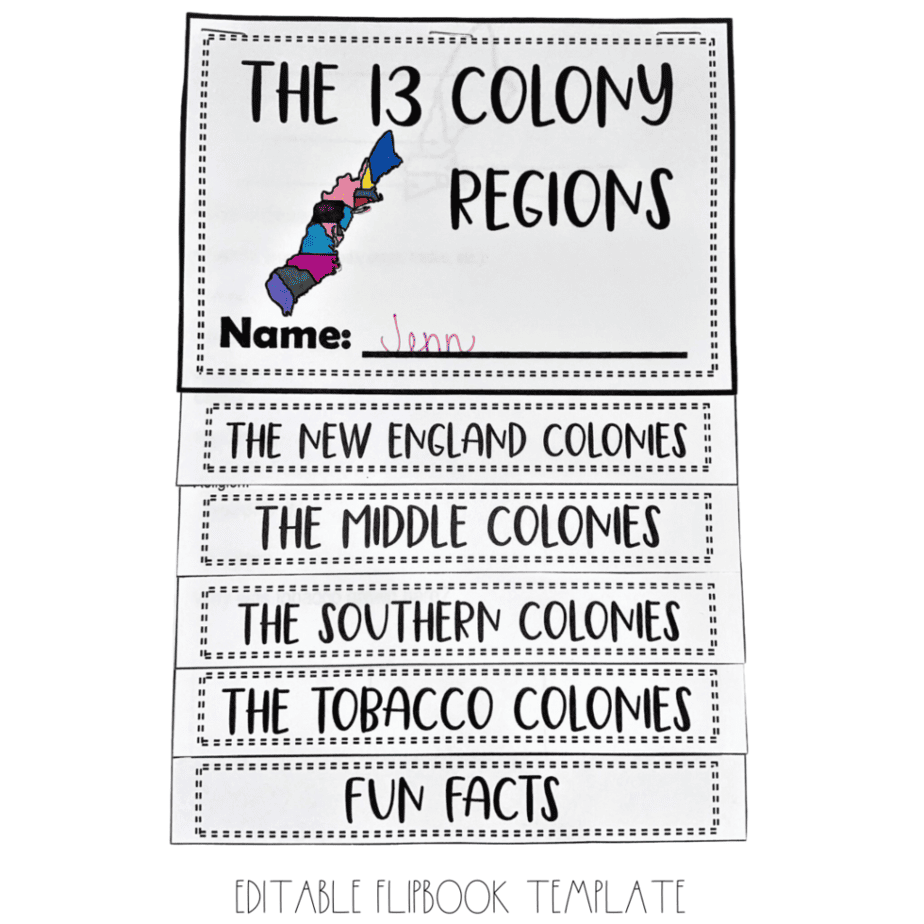 An educational flipbook titled The 13 Colony Regions with sections labeled: The New England Colonies, The Middle Colonies, The Southern Colonies, The Tobacco Colonies, and Fun Facts. The cover shows a colorful map of the colonies.