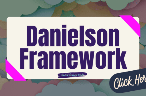 Banner with Danielson Framework in bold purple text on a light background, featuring a ribbon labeled Student-Centered World and a Click Here button. The background has layered pastel clouds, subtly evoking the theme of teacher observations.