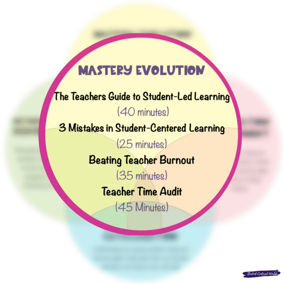 Vault workshops that fall under "mastery evolution" pillar of Classroom Renaissance