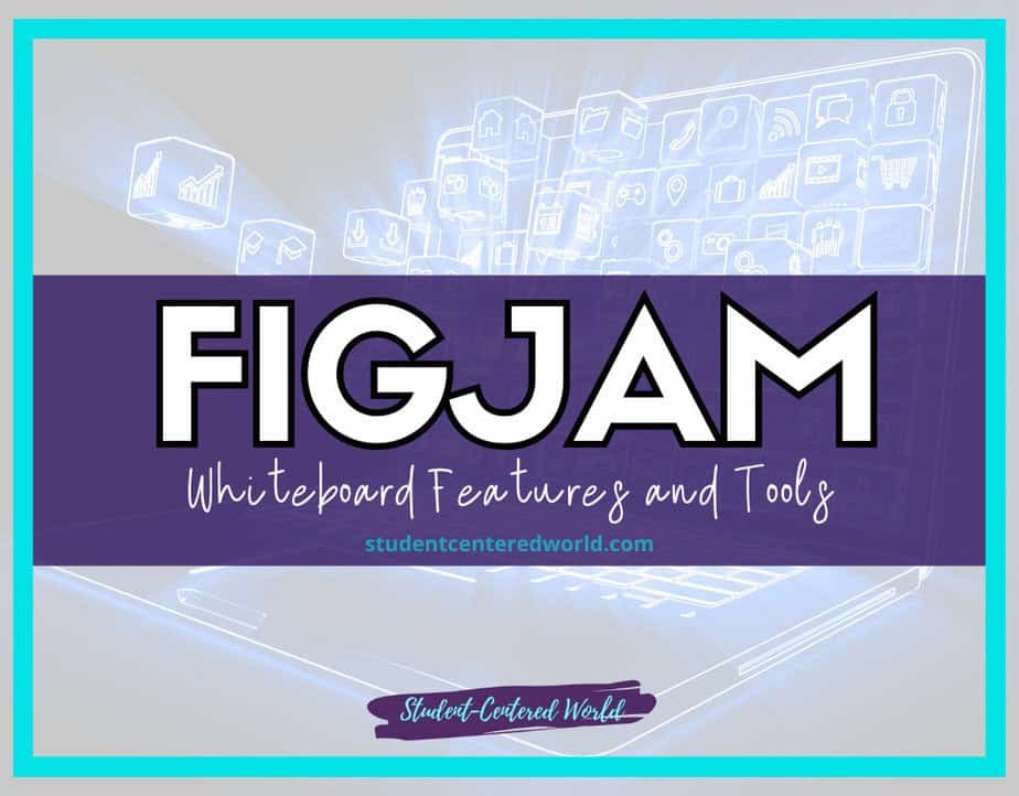 Promotional image for FIGJAM showcasing a digital whiteboard brimming with icons. The text proudly declares: FIGJAM: Whiteboard Features and Tools, with studentcenteredworld.com beneath. A laptop glows in the background, highlighting the vibrant world of figjam’s dynamic tools.