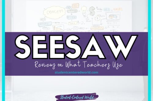 Graphic with the word SEESAW in large letters over a blurred whiteboard with colorful drawings and text. Includes a banner with Reviews on What Teachers Use and a website link, studentcenteredworld.com.