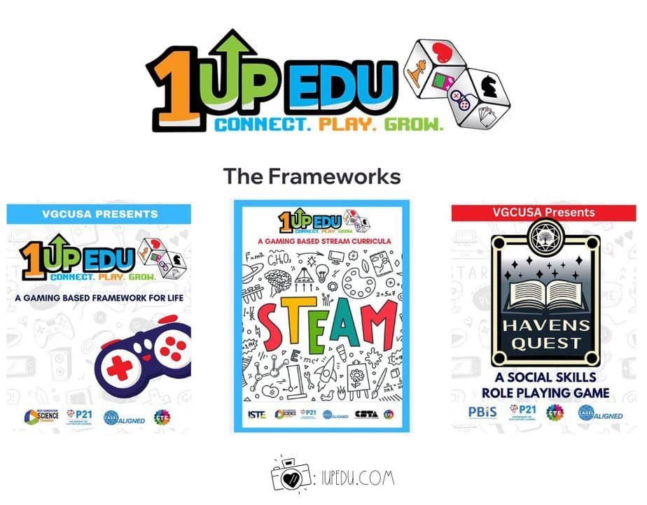 Advertisement for 1UpEDU featuring three educational programs: a gaming-based framework for life, a STEAM curriculum, and a social skills role-playing game. The design includes gaming icons and logos of various educational partners.